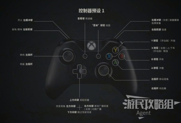 四海兄弟故乡格挡按键揭秘：轻松掌握格挡技巧