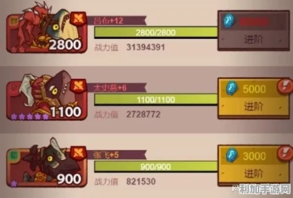 咸鱼吕布竞技场阵容攻略：高胜率搭配秘籍