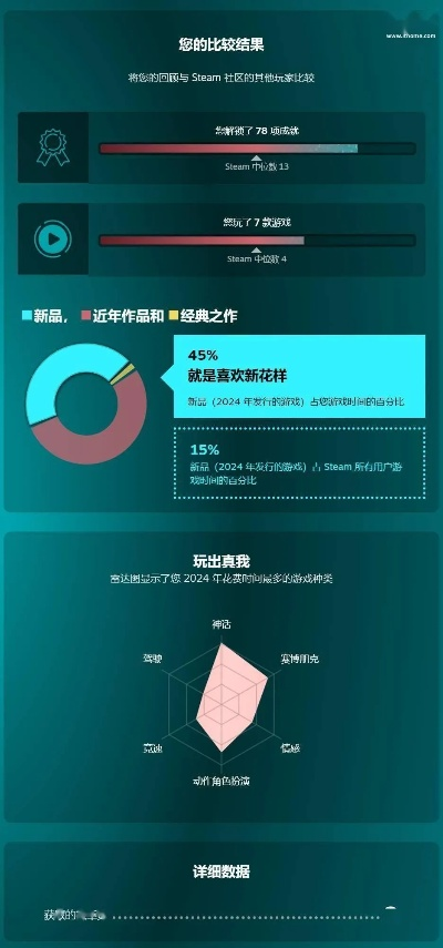 2024年度热门真实模拟游戏盘点：必玩榜单揭晓