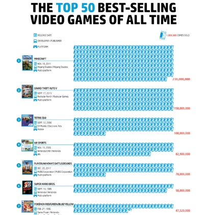 《纵轴游戏盘点：盘点最新热门纵轴游戏排行》