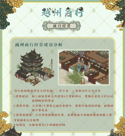 江南百景图越州商行攻略：高效经营秘诀大公开