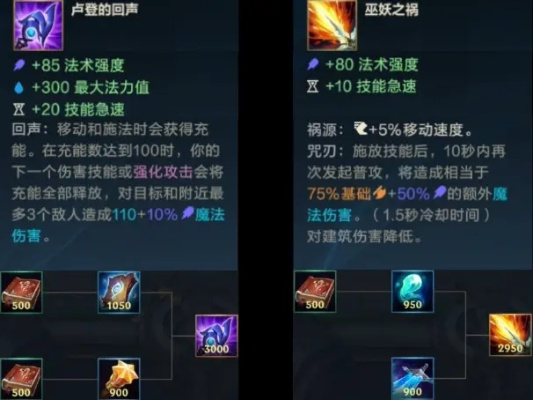 勇者冰寒之钥：武器强度提升攻略全解析