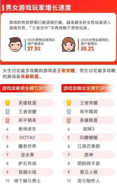 女性主角游戏盘点：热门下载排行，哪款最好玩？