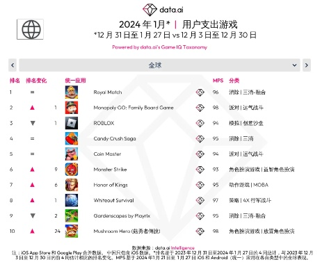 《十大巅峰之作！盘点最热门多人战术竞技游戏》