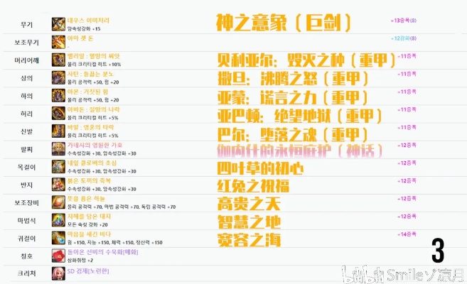 深渊自爆神器排行：最强自爆神器选择攻略揭秘