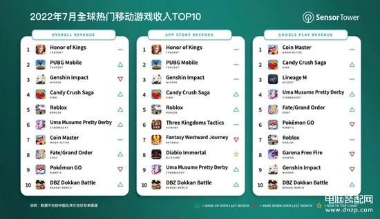 《揭秘！2023年度脑洞大开游戏排行，必玩佳作盘点》