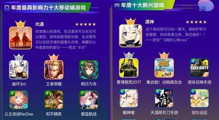 《盘点十大热门放置游戏：不容错过的经典之作》