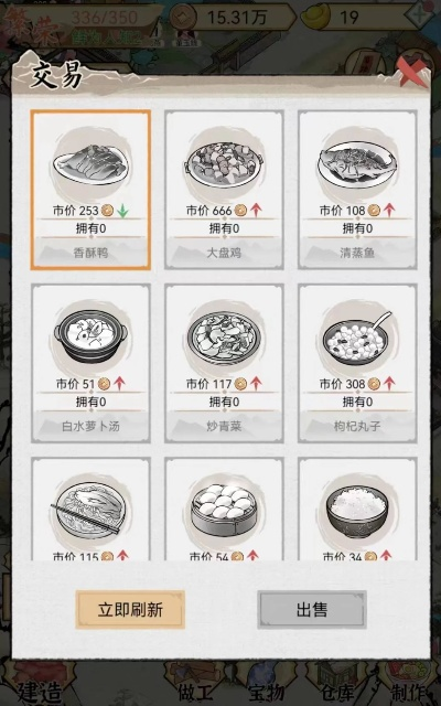 水乡芳华录：高效赚钱攻略，揭秘独特交易技巧