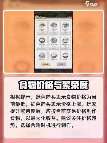 水乡芳华录：高效赚钱攻略，揭秘独特交易技巧