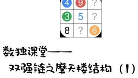 数独高手必看！摩天楼挑战双强链技巧攻略揭秘