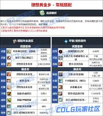 龙魂旅人设备配置深度解析，你的手机能否驾驭这场冒险？