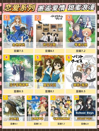 恋爱游戏盘点：十大热门甜蜜推荐，必玩佳作！