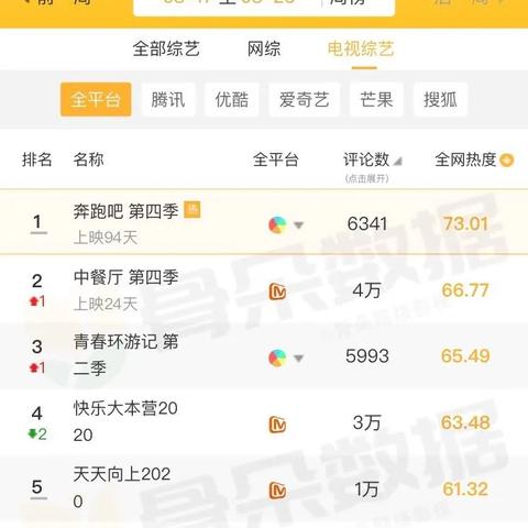 《热力榜单！盘点最火团队角色扮演游戏》