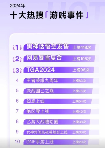 2024年必玩美食游戏排行：盘点热门美味冒险之旅