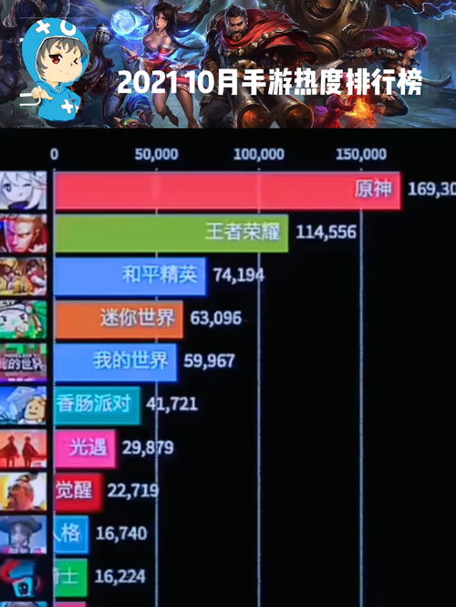 《热力全开！2023年度最热策略游戏排行大揭秘》