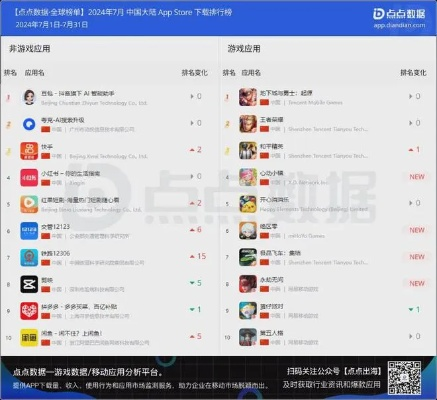 火柴人游戏盘点：热门下载排行，这些游戏太上瘾！