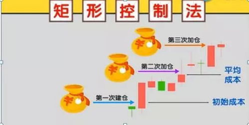 《诛仙2攻略：揭秘远眺诛仙剑坐标与奇遇完成技巧》