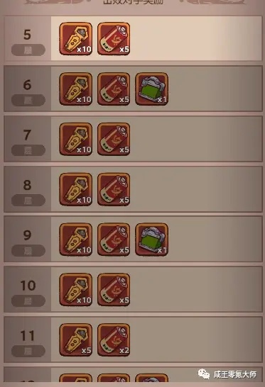 咸鱼之王：独家攻略！快速获取道具秘籍大公开