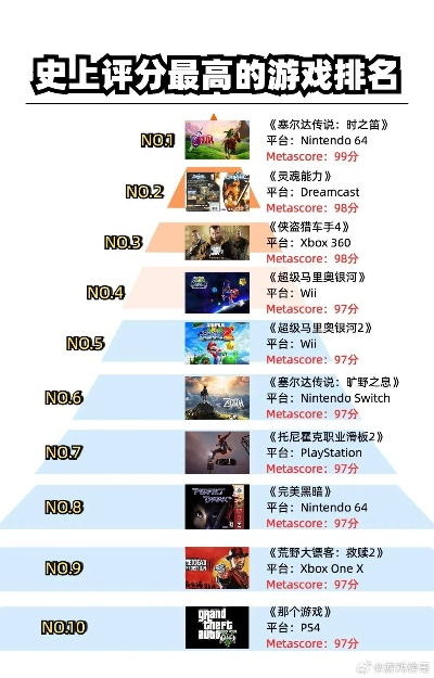 《揭秘热门多结局游戏排行！必玩多结局神作推荐》