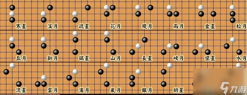 五子棋必胜秘籍：打工生活模拟器独门技巧大揭秘