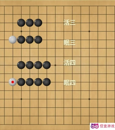 五子棋必胜秘籍：打工生活模拟器独门技巧大揭秘