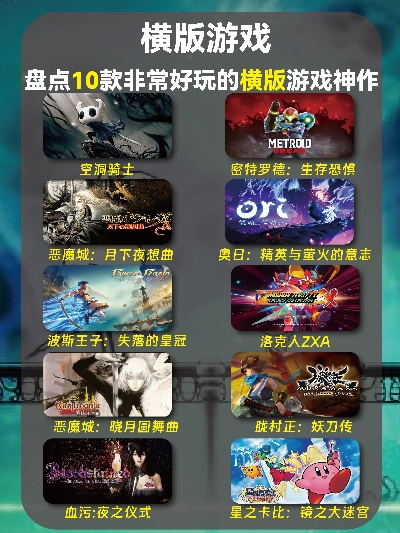 盘点热门：不容错过的经典2D平台游戏推荐！