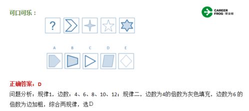 破解秋字谜题攻略：15招轻松通关！