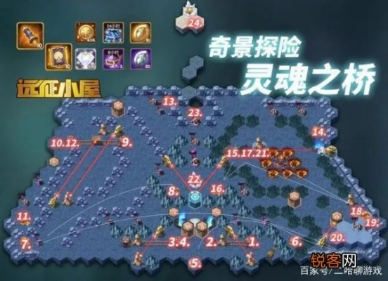 剑与远征奇境漫游路线攻略：高效通关秘籍大揭秘