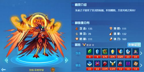 奥拉星真夜精灵技能深度揭秘：实战攻略大公开