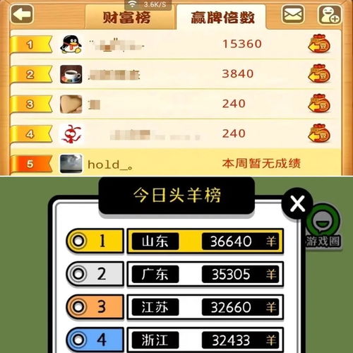 羊了个羊次数限制揭秘：揭秘每日游戏次数上限