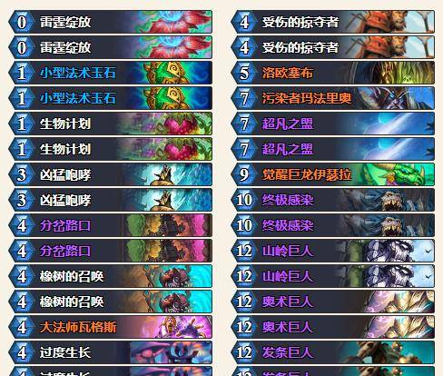 《遮天凡尘一叶2025兑换码大放送！独家揭秘》