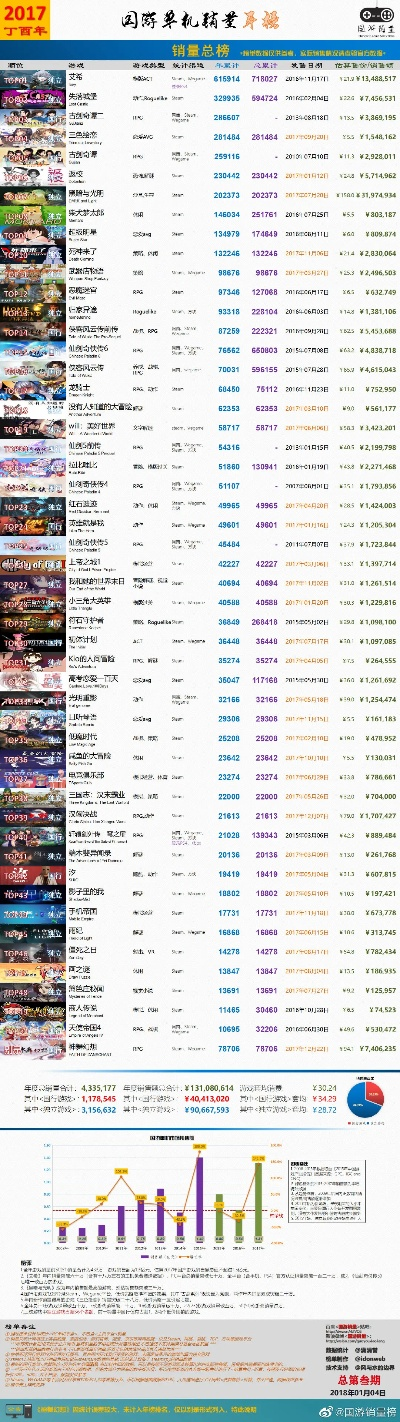 回合制战斗游戏盘点：热门排行，哪款是你的最爱？