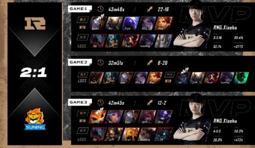 《电竞新宠盘点：热门游戏排行，哪款才是你的菜？》