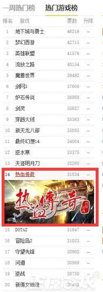 热力全开！盘点当前最火热的点击游戏排行榜