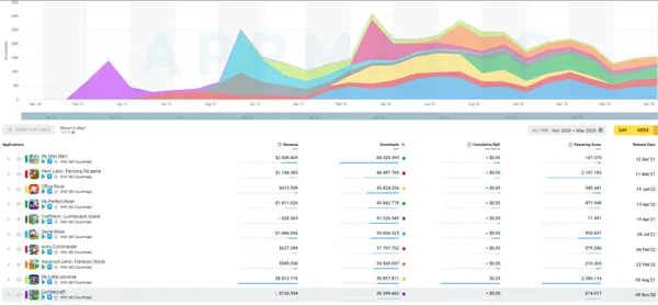 《基地建设游戏精选：热门排行，下载必玩！》