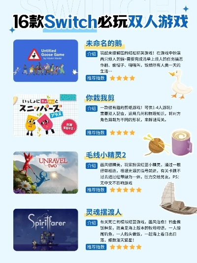 小清新游戏盘点：十大治愈系必玩佳作推荐