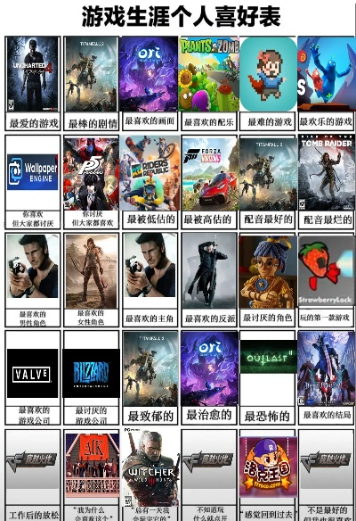 《十大耐玩收藏游戏盘点：收藏控必看！》