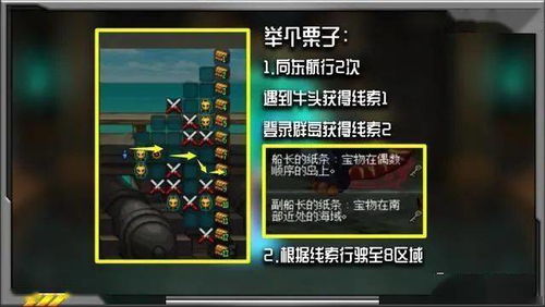 征服极限挑战，流浪方舟十二胜试炼完全战术手册