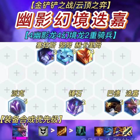 《烟花迭嘉阵容金铲铲之战攻略：上分必备出装站位》