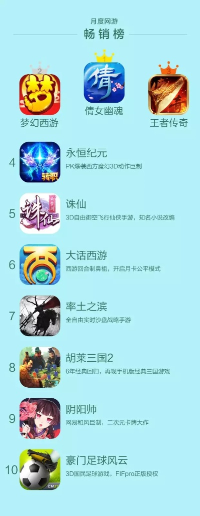 国风游戏盘点：热门榜单，哪款才是你的心头好？