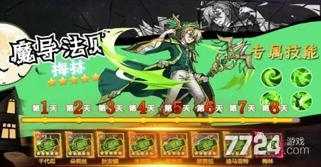 点点勇者五大顶级英雄盘点：揭秘最强角色！