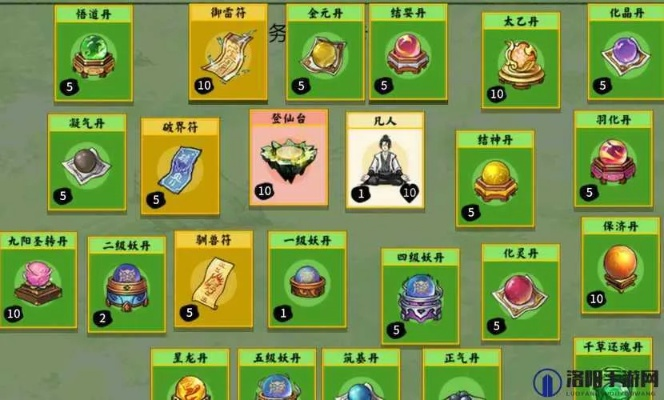 《天机锁堆叠攻略：揭秘修仙必备神器》