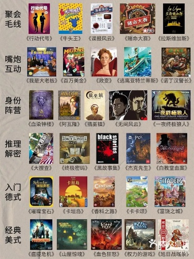 热力推荐！桌游下载必备：盘点最热门桌游精选