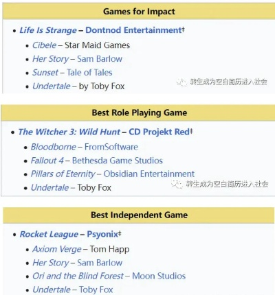 十大必玩记叙游戏盘点：经典排行榜前十推荐