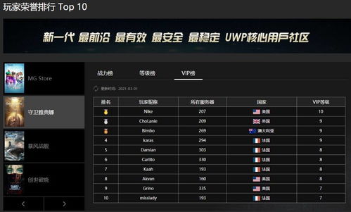 《2024年度LGBTQ+游戏排行：盘点热门人气之作》
《LGBTQ+游戏榜单揭晓：2024年最受欢迎游戏大盘点》
《人气飙升！2024年LGBTQ+游戏排行大揭秘》
《年度必玩！2024年LGBTQ+游戏排行推荐》
《探索多元世界：2024年最受欢迎LGBTQ+游戏排行》