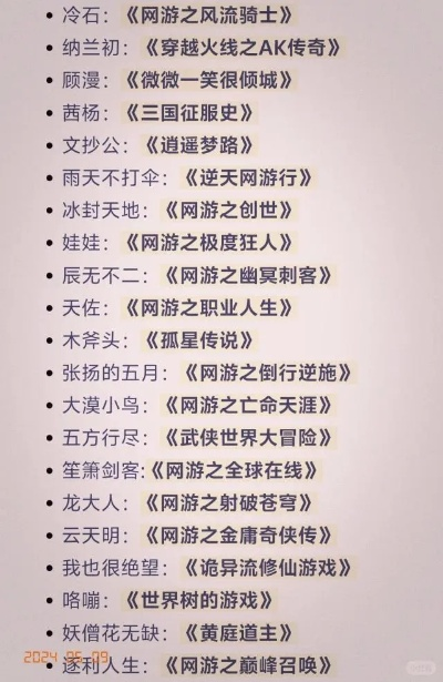 文字冒险巅峰之作：盘点热门高人气文字游戏推荐