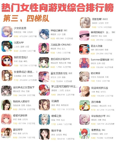 女性玩家必入！盘点十大热门女性向游戏排行