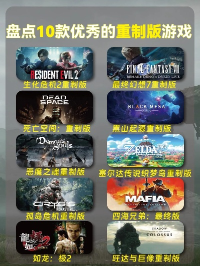 十大改编游戏盘点：不容错过的经典重制佳作