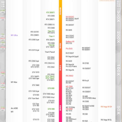 《2023年度热门游戏盘点：十大视频制作游戏推荐》