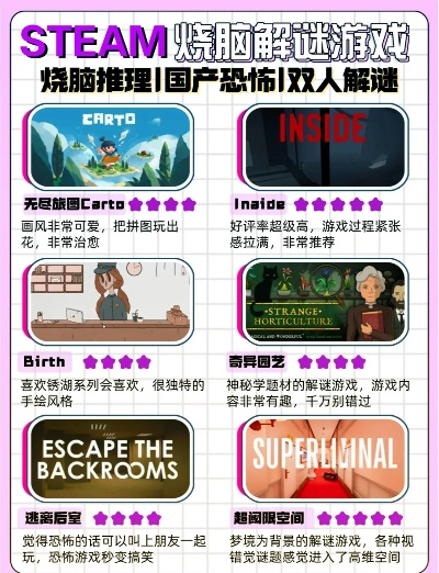 烧脑游戏下载必看！热门烧脑游戏排行大揭秘